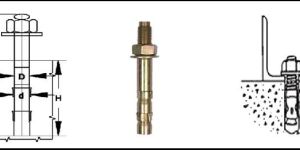 Expansion Bolts