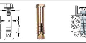 POWER SHEILD EXPANSION BOLTS