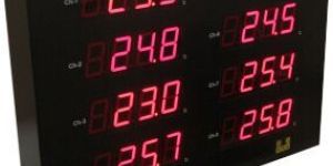 Multi Channel Indicator