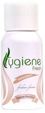 Air Fresheners Spray