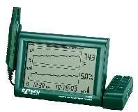 Super Heat Psychrometer