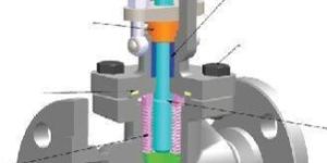 FORGED COMPACT BELLOW SEAL GLOBE VALVE