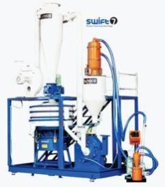 Single Mill Pulverizer
