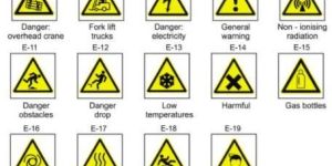 Personal Protection Equipment Sign