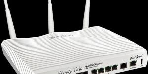 3G Wireless AP Router