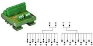 Power Distribution Modules