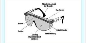 PROTECTIVE SAFETY GOGGLES