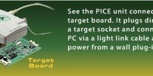 PICE in Circuit Emulator