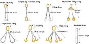 Chain Slings
