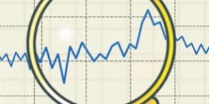 Social Media Analytics