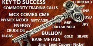 Online Trading Services