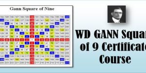 WD GANN Square of 9 Certificate Course