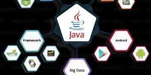 Java Development Course