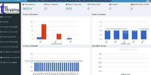 Crew Management Software (Maritime Expert)