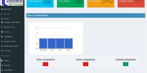 User-friendly Society Management Software (Swagat Society)