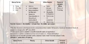 Teacher Training Programs