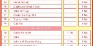 TESTING & MONITORING DEVICES