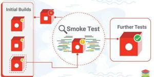 Smoke Testing Services