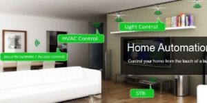 Smart Home Automation