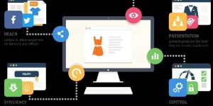 Amazon Listing and Cataloging Service