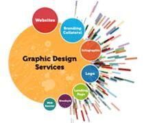 Graphic Design Services