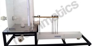 Orifice and Mouthpiece Apparatus