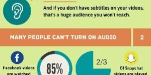 Subtitlng Localization Services