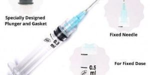 Auto Disable Syringe 0.5ml
