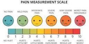 Pain Management