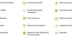 Ielts Coaching Services