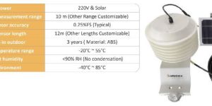 Wireless Outdoor Liquid Level Sensor
