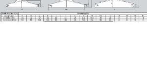 CR 80 & CR 100 Crane Rail