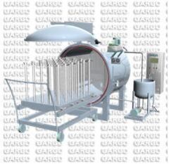 Single Vessel Yarn Dyeing Machines