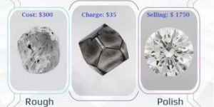 diamond rough to polishing service