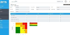 Risk Based Inspection