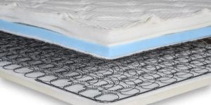 Bonnell Spring Mattress
