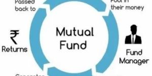Mutual Fund Advisory Service