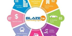 Blazebe Travel Software