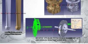 Machinery Design Service