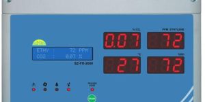 TIME BASED / AUTOMATIC FRUIT RIPENING SYSTEM SZ-FR-2000