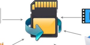 Memory Card Data Recovery Service