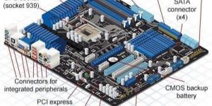 Computer Motherboards