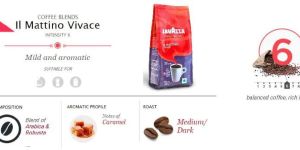 Mattino Vivace Filter Ground Coffee Powder