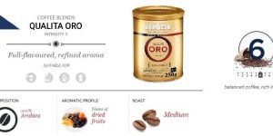 Qualita Oro Coffee Powder