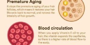 Vitamin E Essential Oil