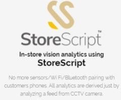 People Counting System