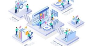 Application Development Services