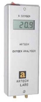 Portable Oxygen Indicator (Model: OIP-02/I)