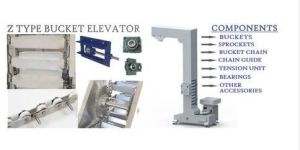 Z Type Bucket Elevator