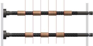 Laser Core Positioning System